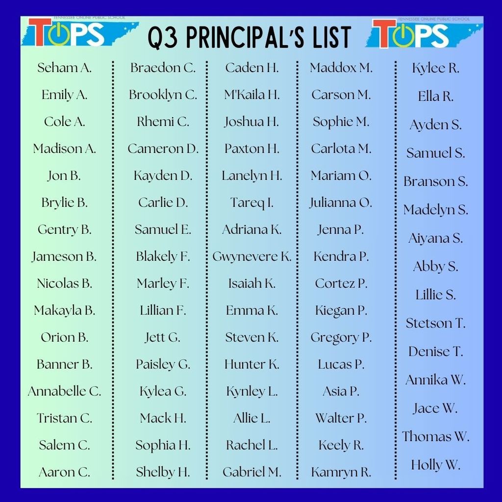 Graphic from Tennessee Online Public School (TOPS) titled “Q3 Principal’s List.” The image displays a list of students who achieved Principal’s List honors for the third quarter, arranged in multiple columns on a green-to-blue gradient background. Student names are shown with first names and last initials. The TOPS logo appears at the top.