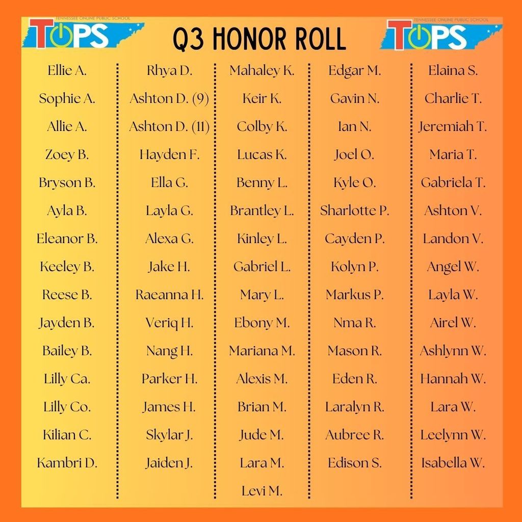 Graphic from Tennessee Online Public School (TOPS) titled “Q3 Honor Roll.” The image features a list of students who earned Honor Roll recognition for the third quarter, displayed in multiple columns on a yellow-to-orange gradient background. Student names are listed with first names and last initials. The TOPS logo appears at the top.
