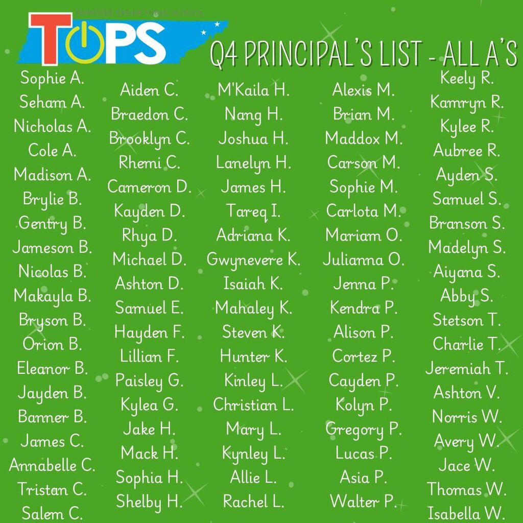 A bright green Tennessee Online Public School (TOPS) graphic titled “Q4 Principal’s List – All A’s.” The TOPS logo appears in the upper left corner. Students are listed alphabetically by last initial across five columns.