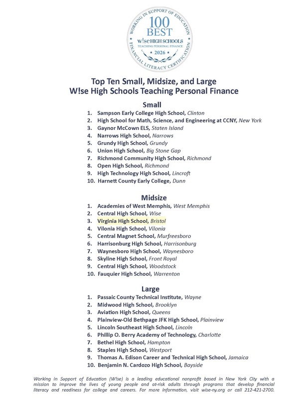 Wise Rankings