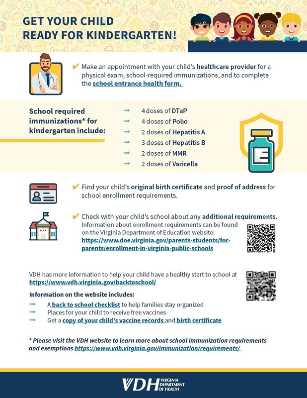 VDH Kindergarten infographic