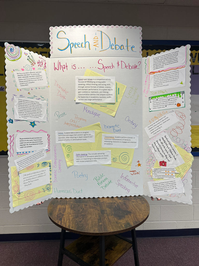 Speech and Debate Poster
