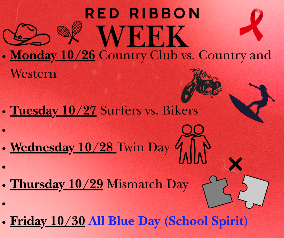 Week of 10/26-10/30