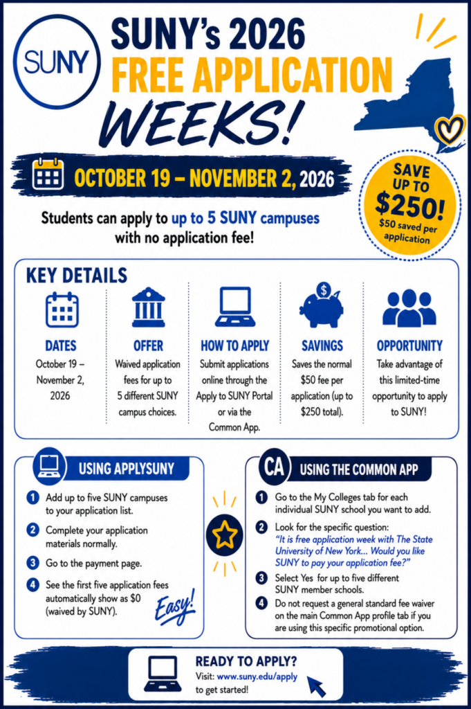 SUNY Application week