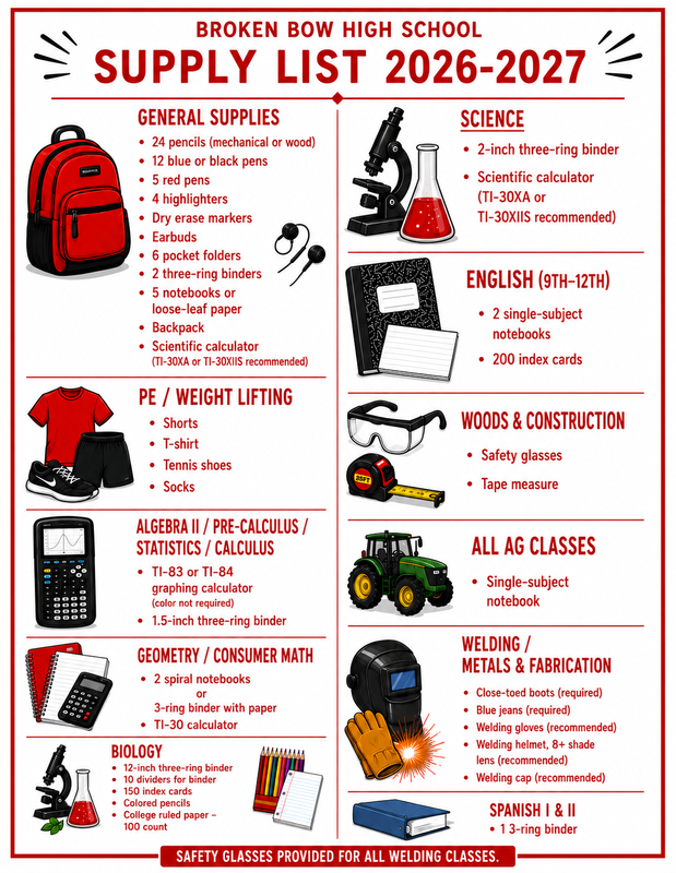 School supply list