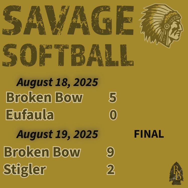softball scoreboard