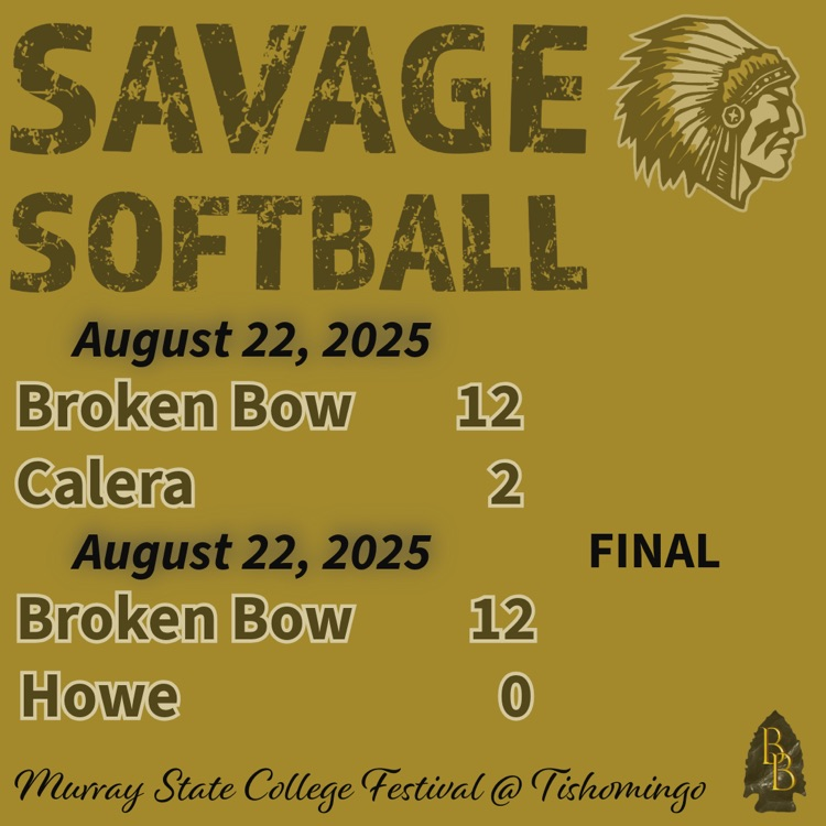 softball scoreboard