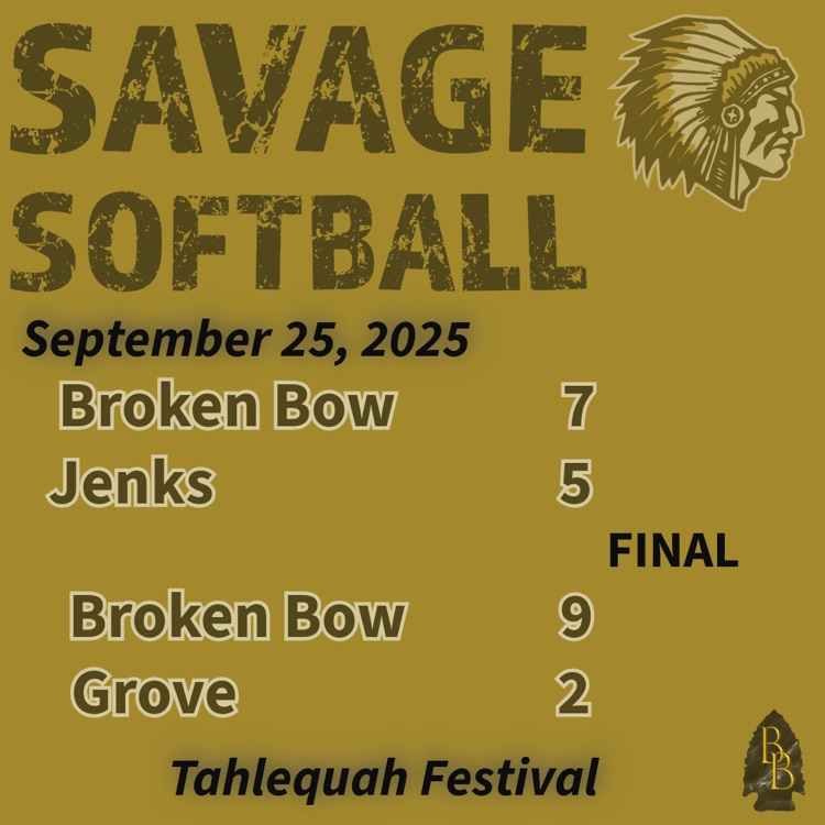 softball scoreboard