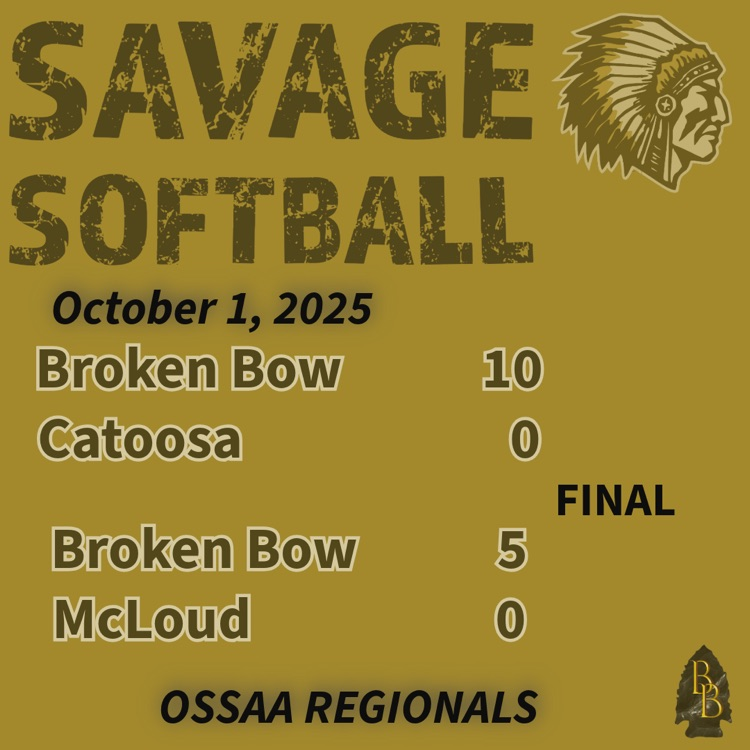 softball scores 