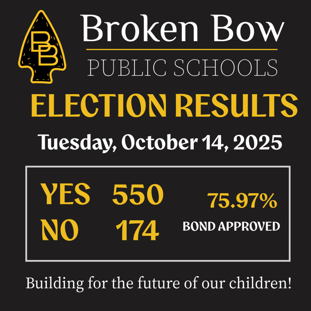 ELECTION RESULTS