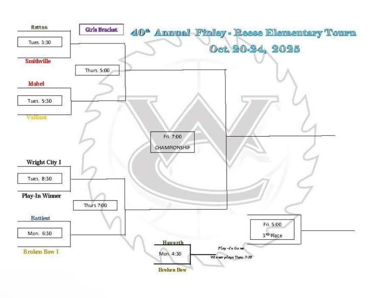 bracket 1