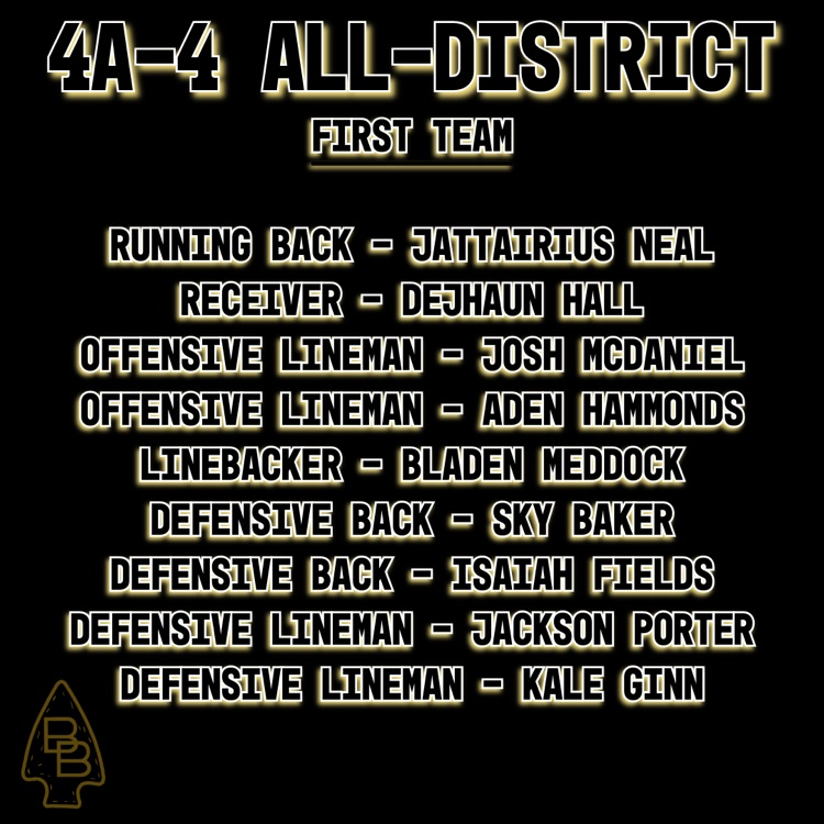 all district 2