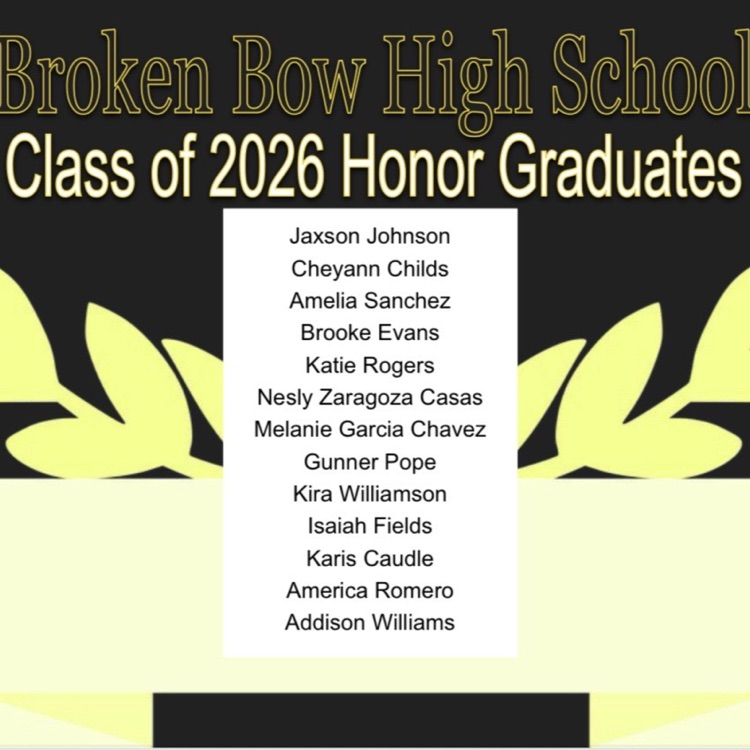 honor grads list 
