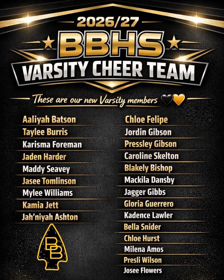 cheer team list