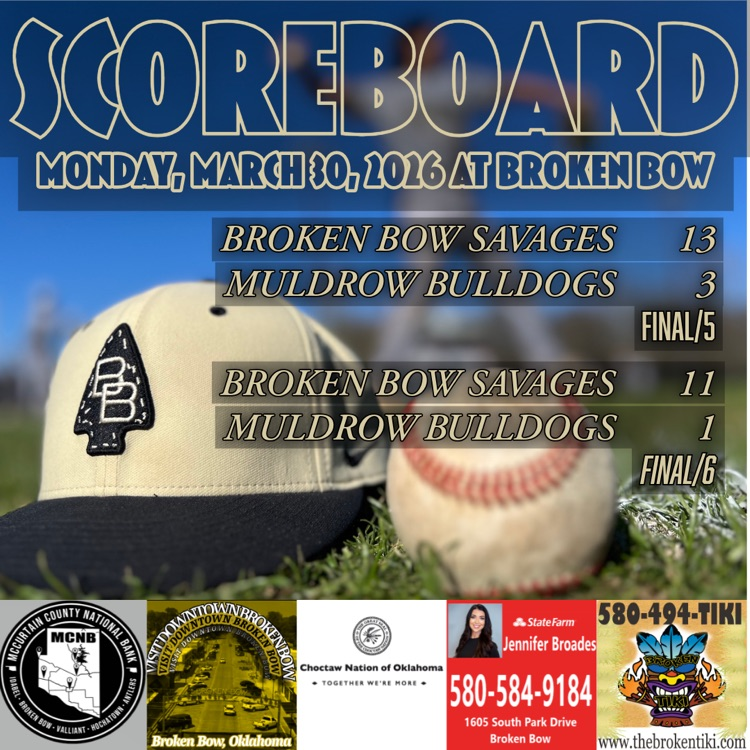 baseball scores