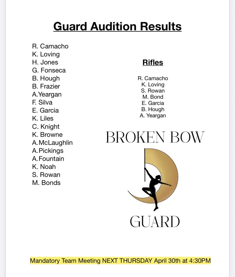 guard list