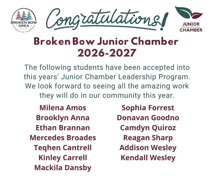 jr chamber list