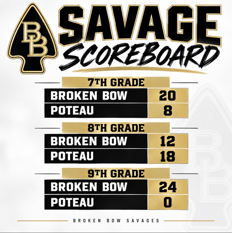 scoreboard