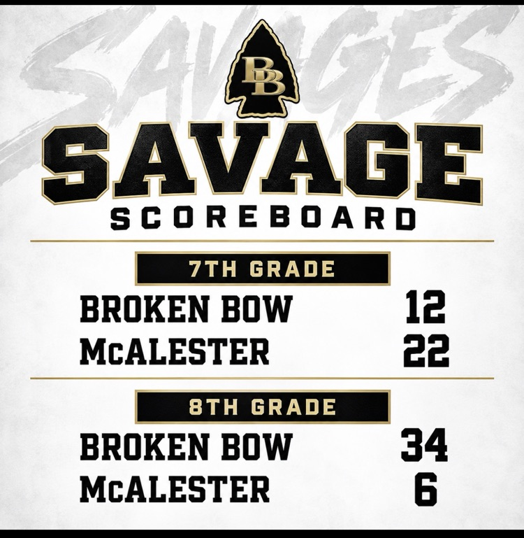 scoreboard