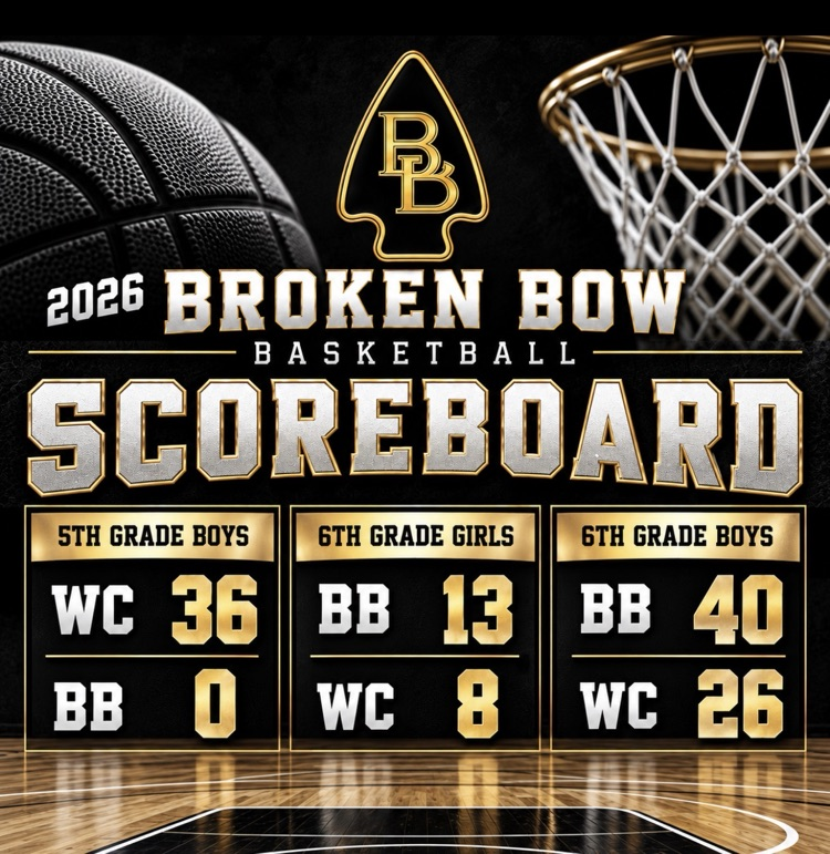 scoreboard