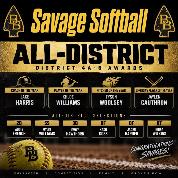 all districts