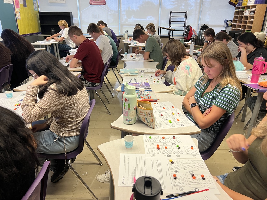 Mrs. Losinski's Personal Finance Class