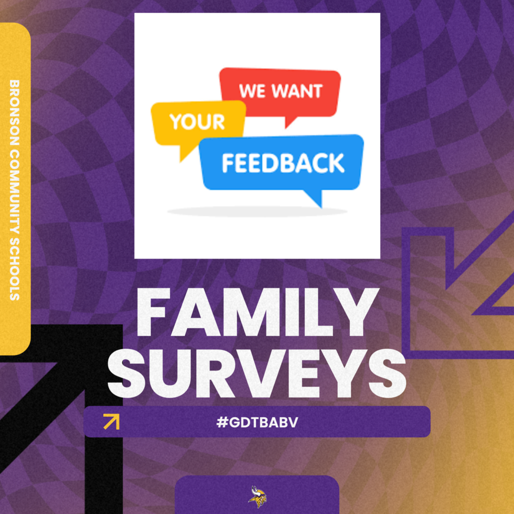 surveys