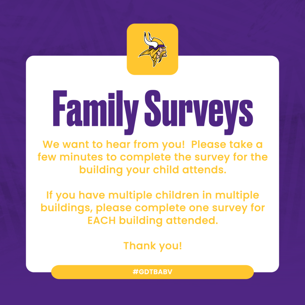 surveys