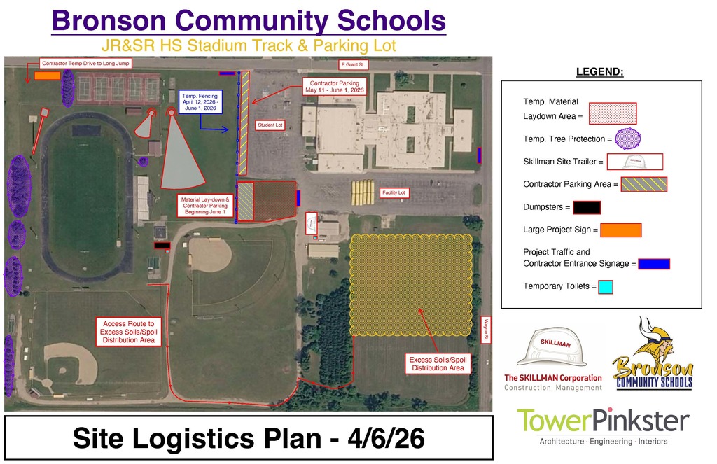 Site Plan - Track