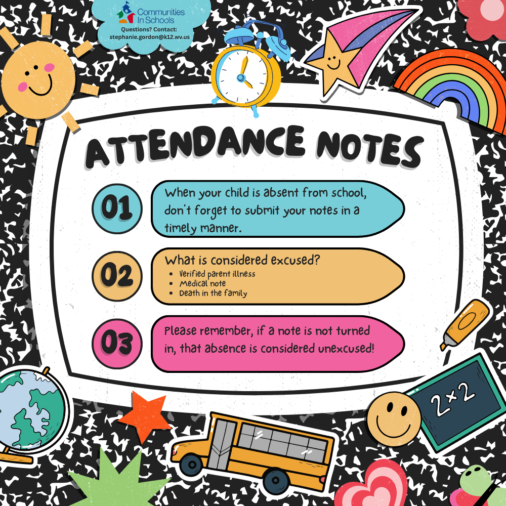 Attendance Note Reminder 10