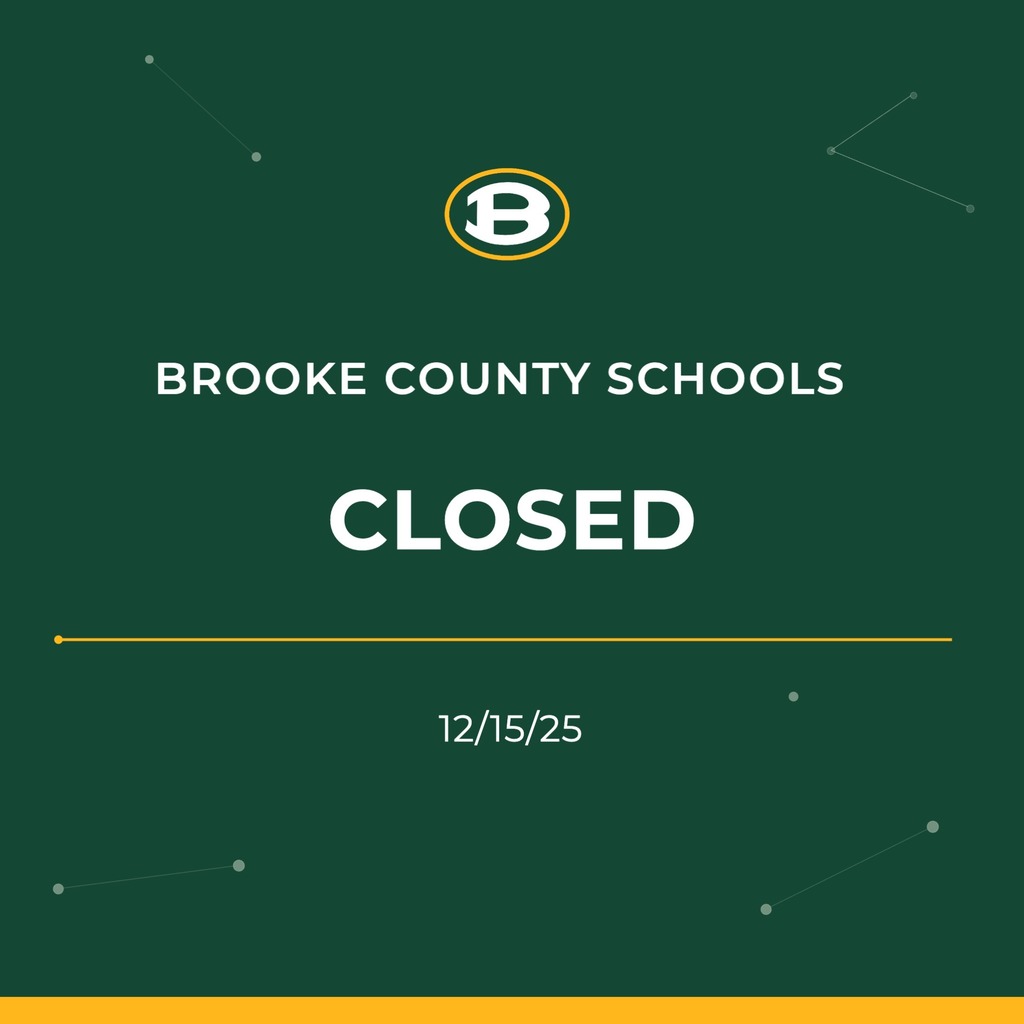 closed