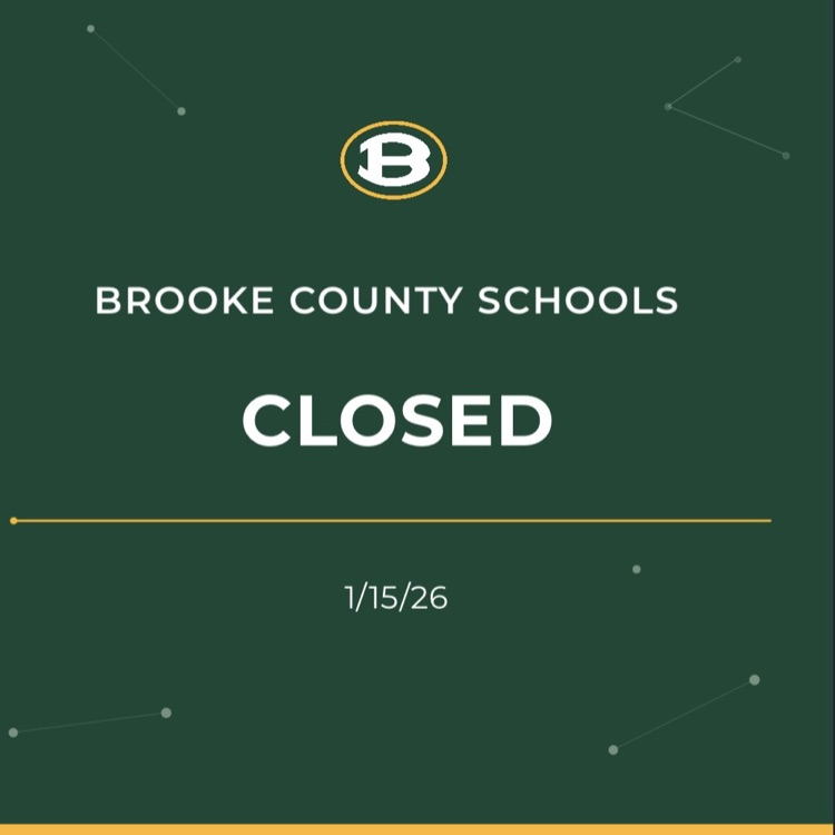 closed
