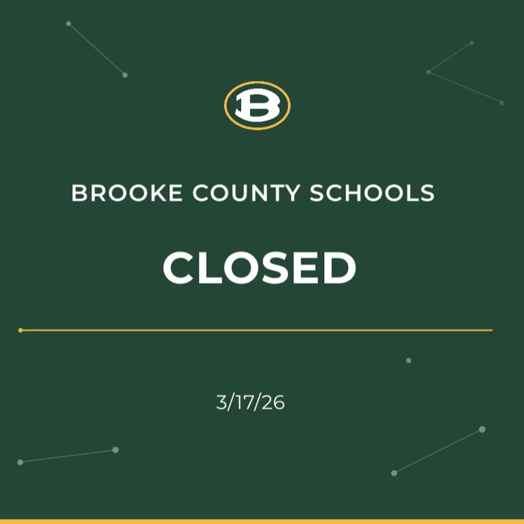 closed