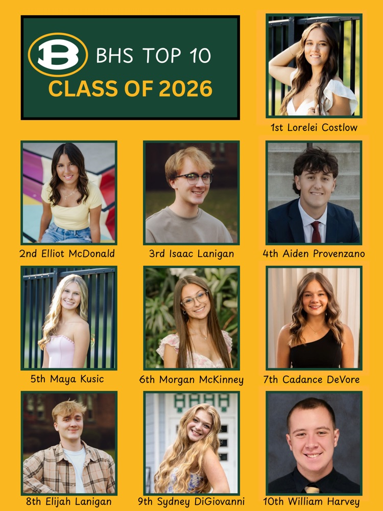Class of ‘26 Top 10