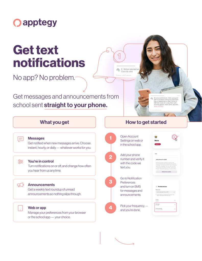 Text notifications
