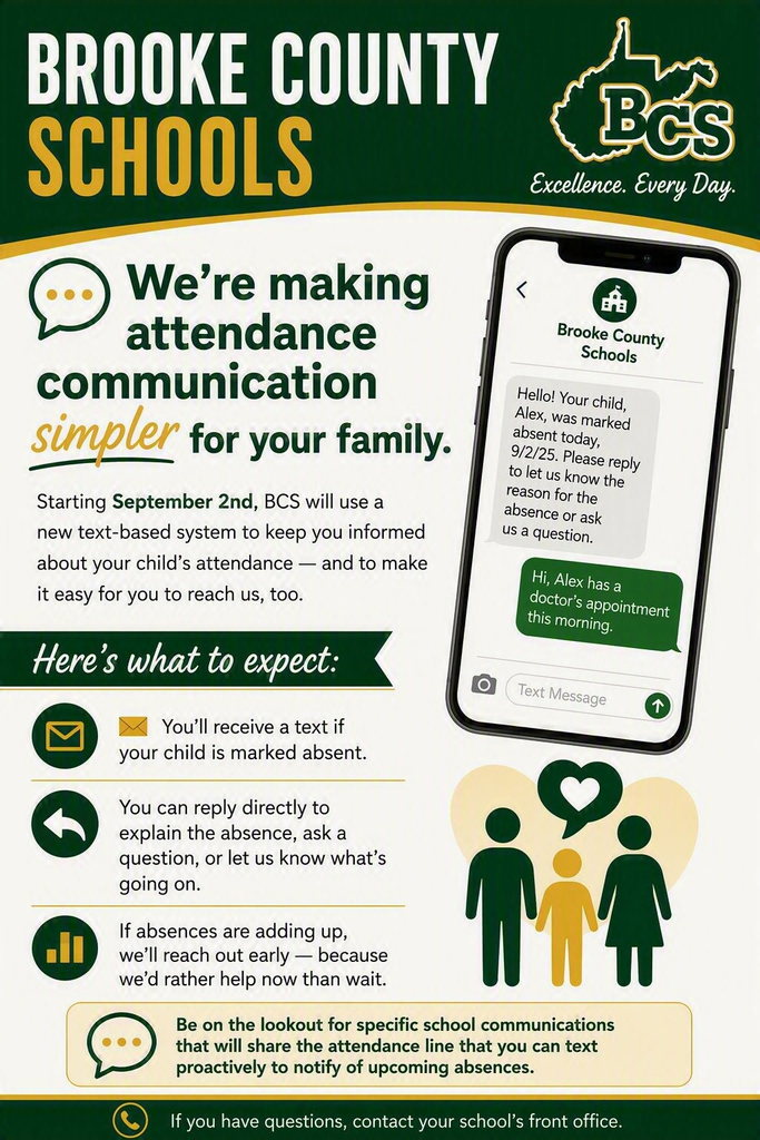 attendance