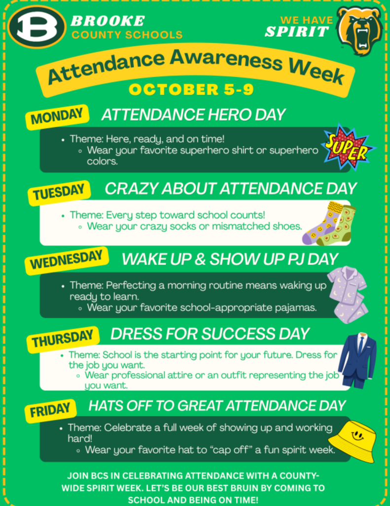 Attendance Matters