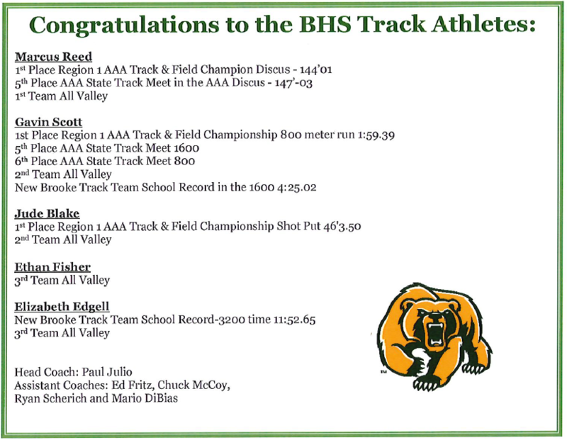 track