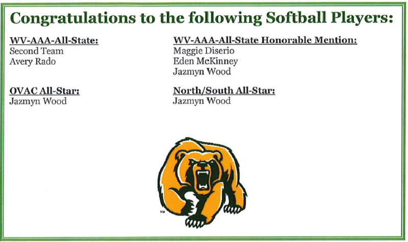 softball