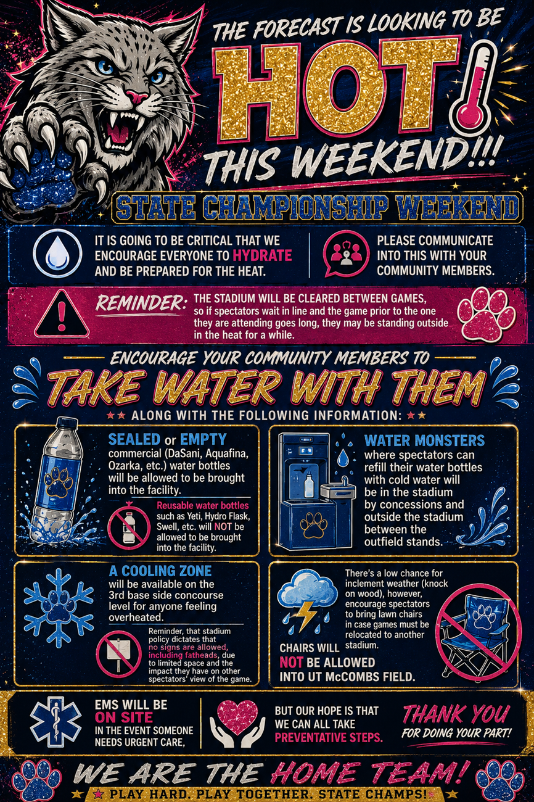 the forecast is hot this weekend