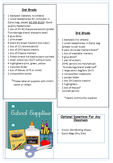 Medary School Supply List 2026-2027