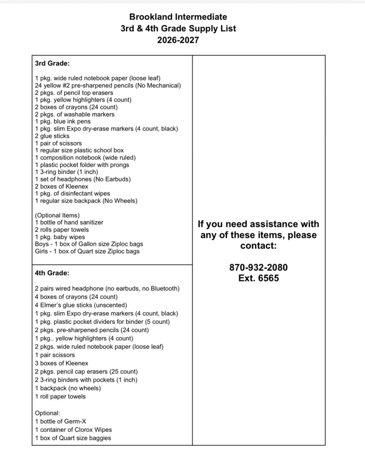 Intermediate Supply List
