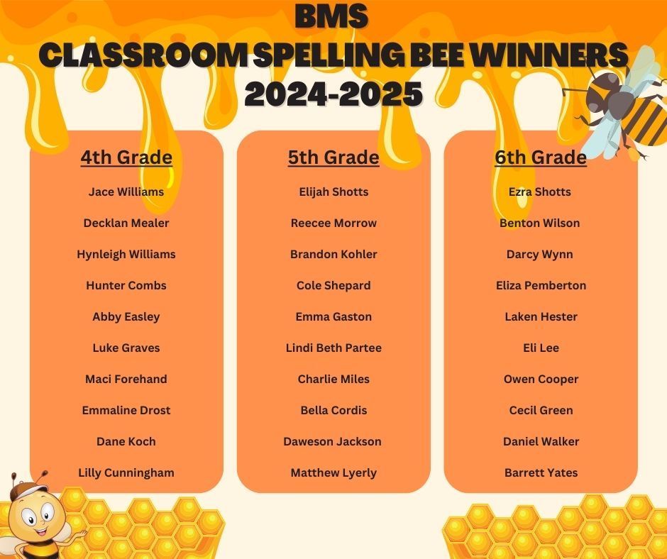 spelling bee winners