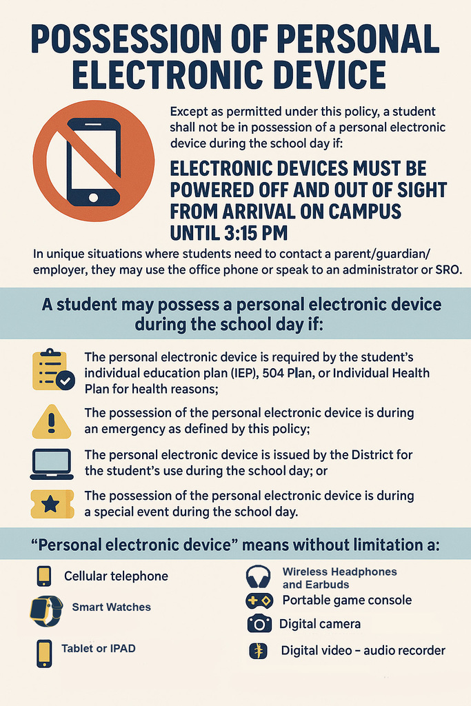 Electronic Device Guide