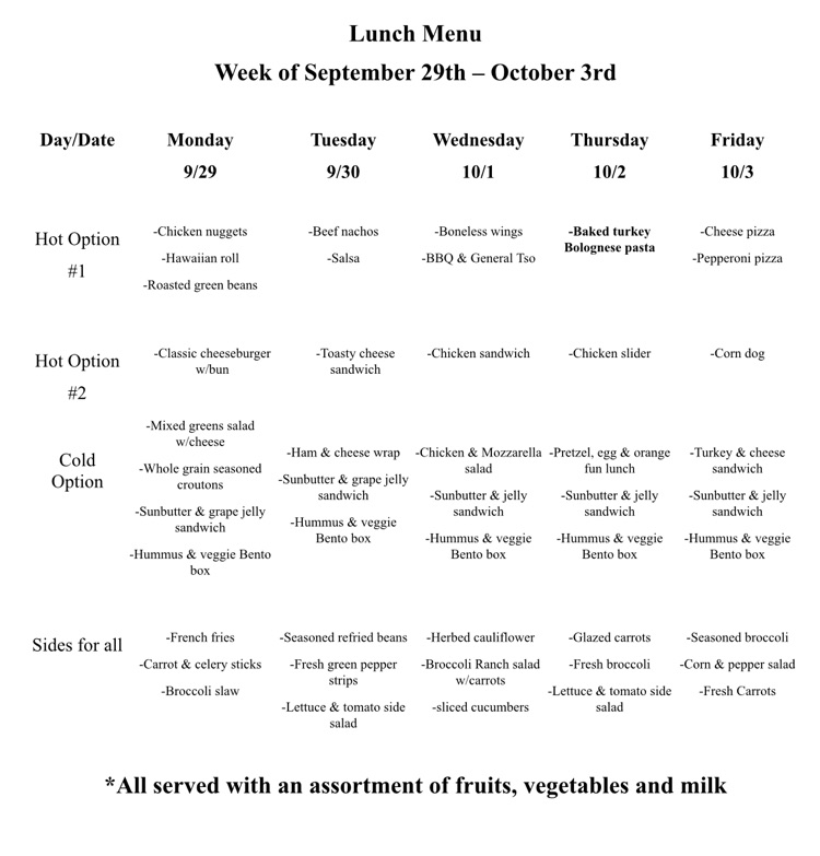 menu