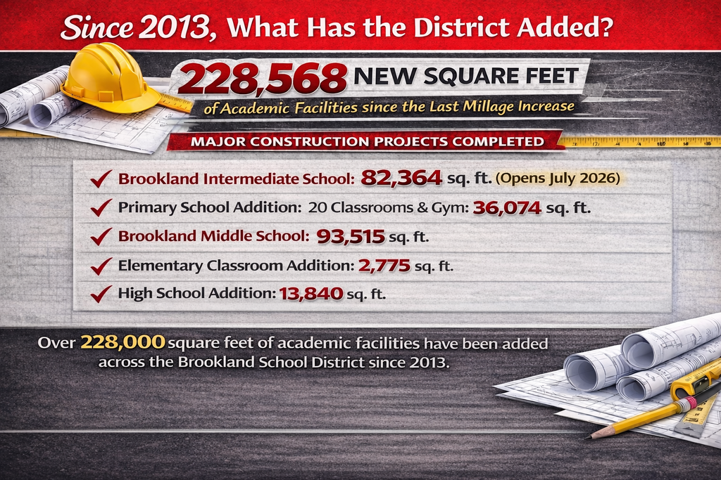 ChatGPT Image Feb 20, 2026, 08_53_01 AM