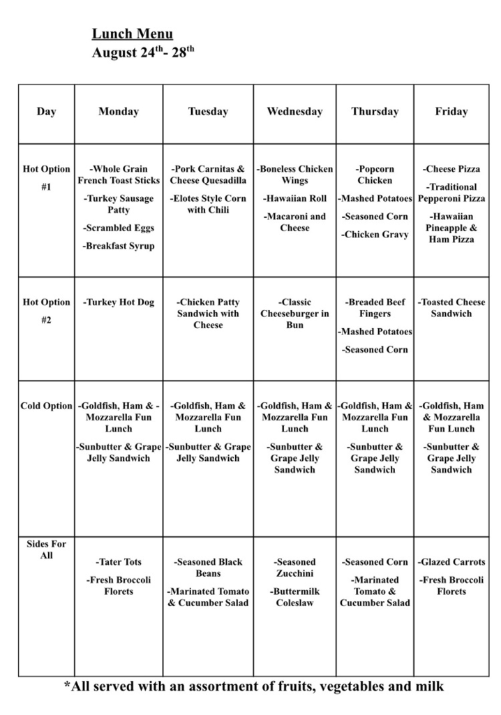 menu