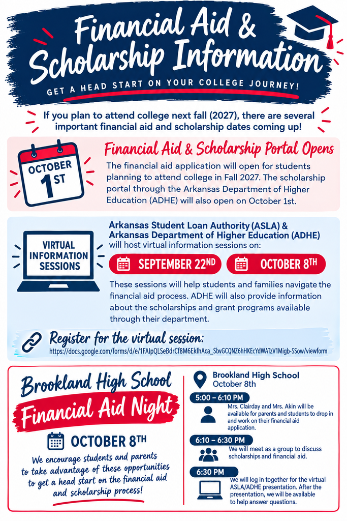 FAFSA