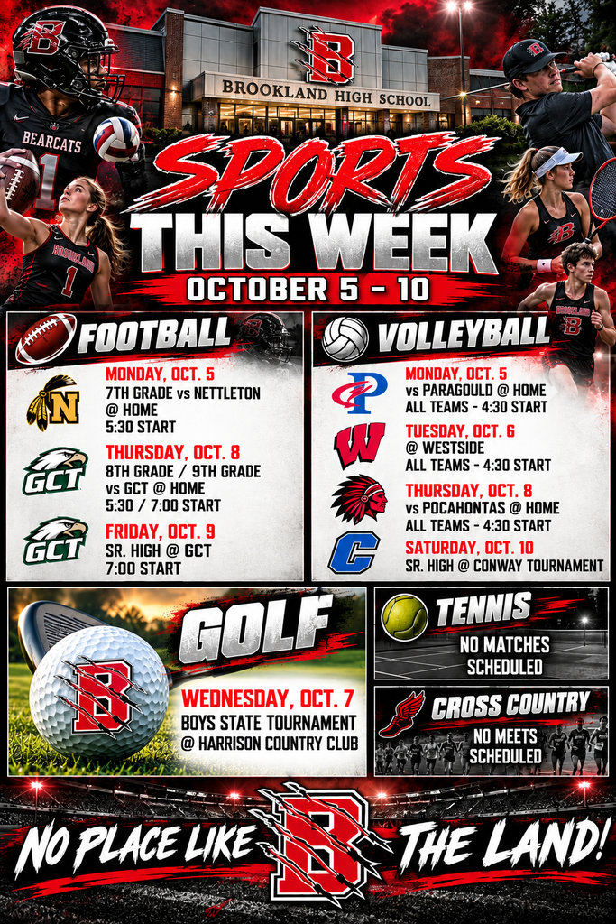 sports this week