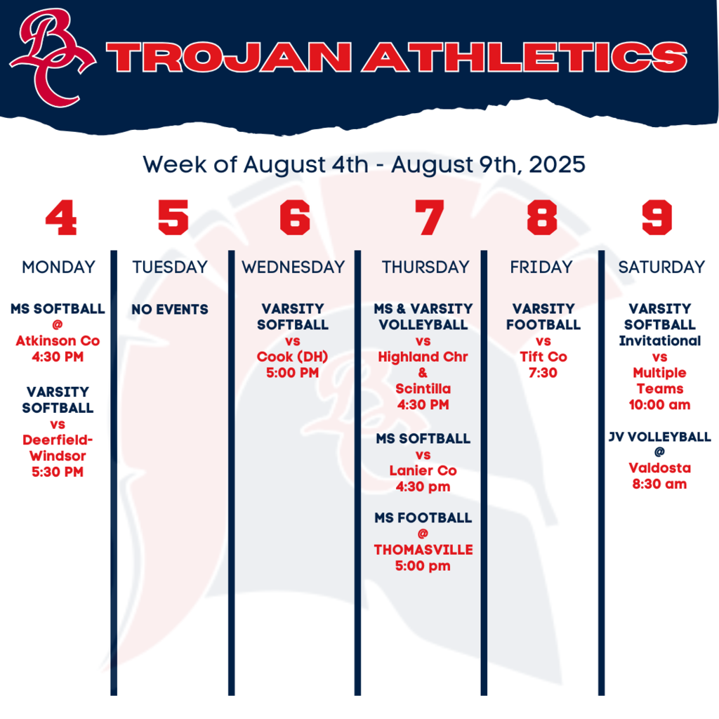 Week 1 Athletics (2)